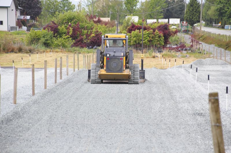 Land Leveling in Salt Lake City, UT